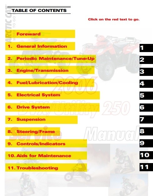 2006 Arctic cat 250 DVX 250 Utility ATV Workshop Service Repair Manual