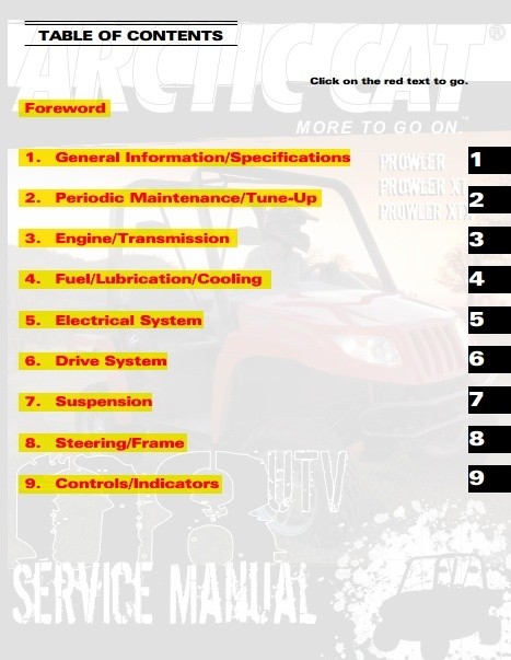 2008 Arctic cat Prowler XT XTX UTV Workshop Service Repair Manual