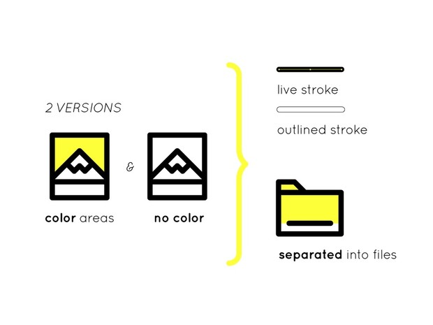 BOLD basic User Interface icons