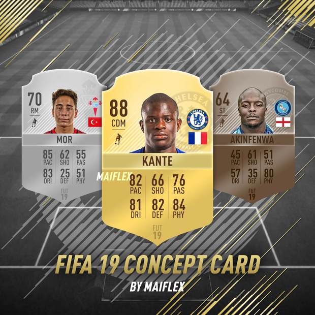 FIFA 19 EDITABLE CONCEPT CARD
