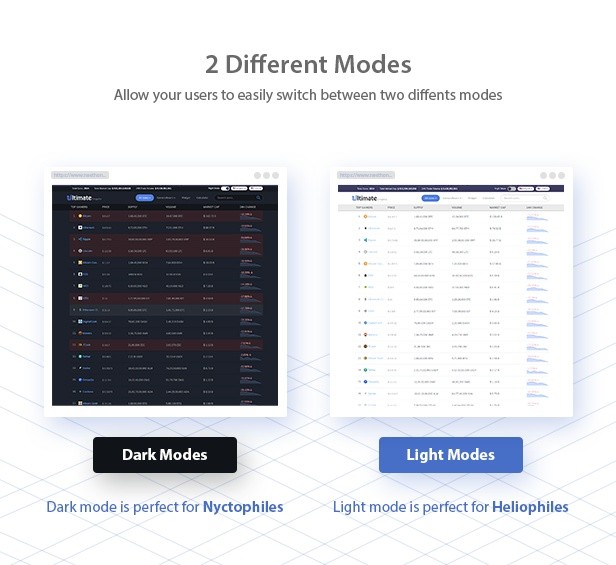 Ultimate Crypto Script - Live Prices, Charts, Trades, Calculator and more