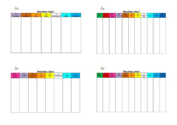 Mr Locketts Maths Apps Perfect Place Value Resources