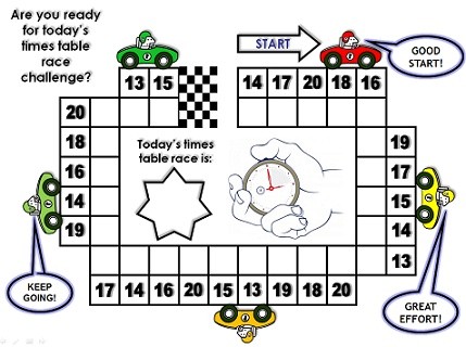 Racing Maths Car Games Racing Maths Car Games