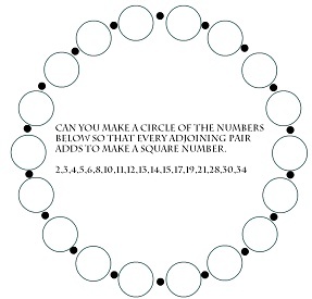 Cycling Squares Problem! A Maths Lesson Starter for Square Numbers