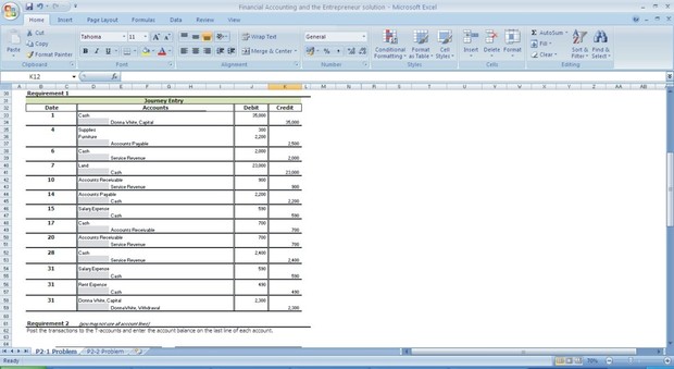 Financial Accounting and the Entrepreneur