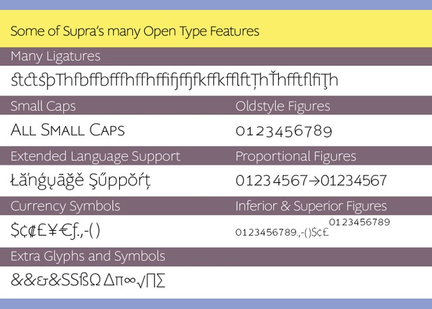 Supra-5-Free-XLight-Fonts