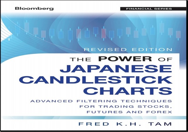 Advanced Filtering Techniques for Trading Stocks, Futures and Forex