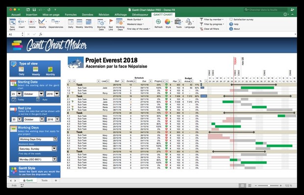 Gantt Chart Maker PRO