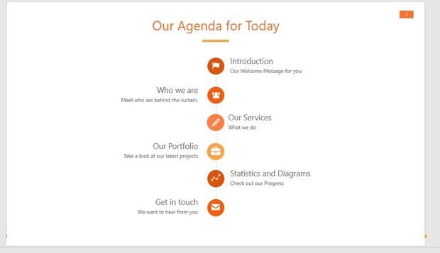 ORANGE Light PPT