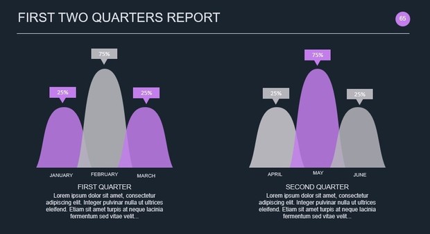 Violet Dark PPT
