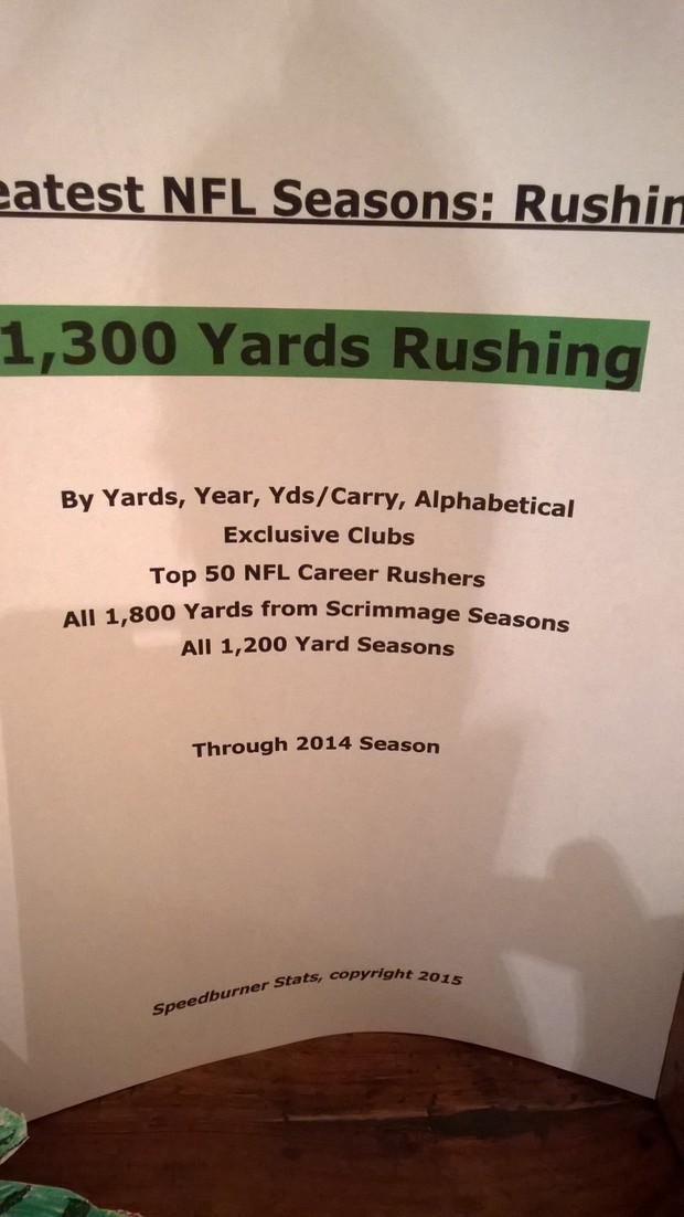 NFL All-Time Rushing Seasons