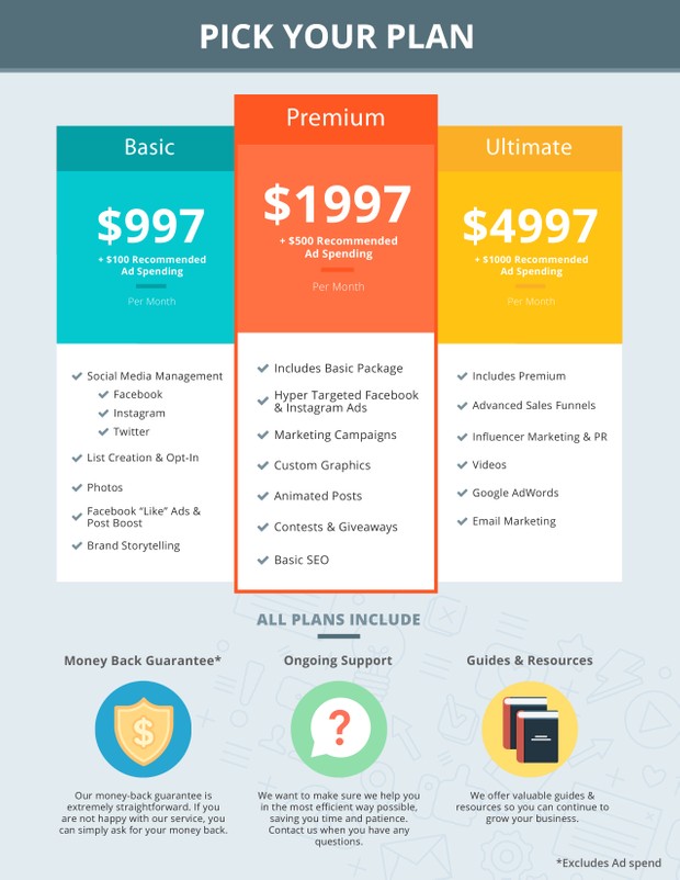 Flat Social Media Price Sheet