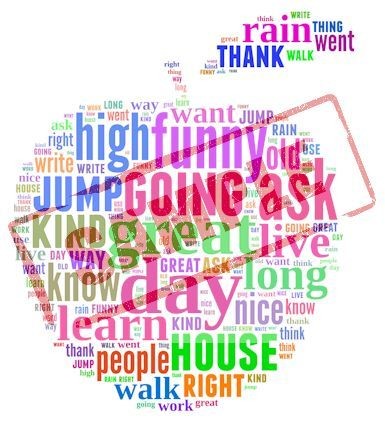 First Grade Sight Words (Apple Shaped Word Cloud Image)
