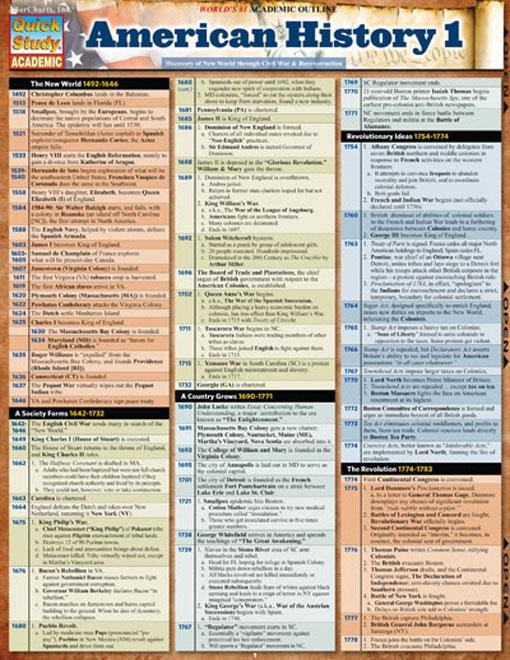 American History Part 1 Quick Review