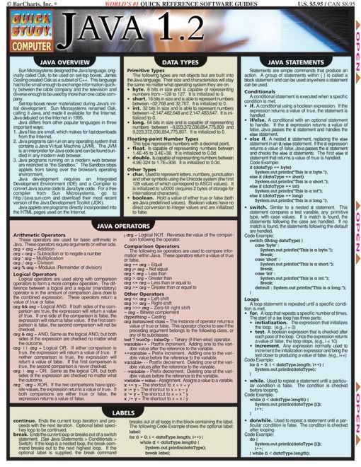 Java 1.2