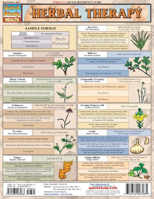 Herbal Therapy