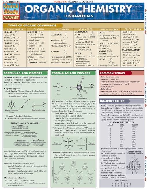 Organic Chemistry Fundamentals - Examville