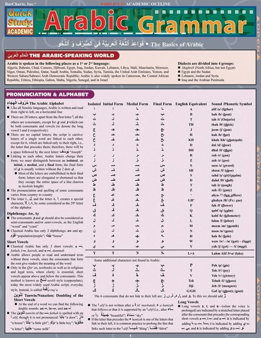 Arabic Grammar