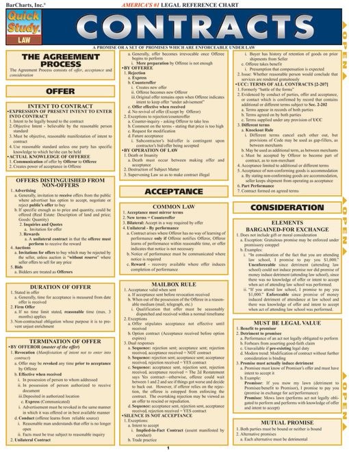 Contracts