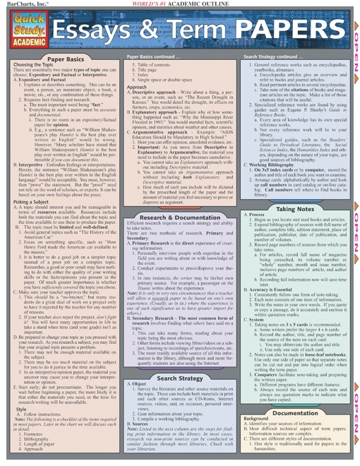 The Yellow Wallpaper Essay Essay Good Health also Informative Synthesis Essay Quick Guide To Writing Essays And Term Papers English Essay Websites