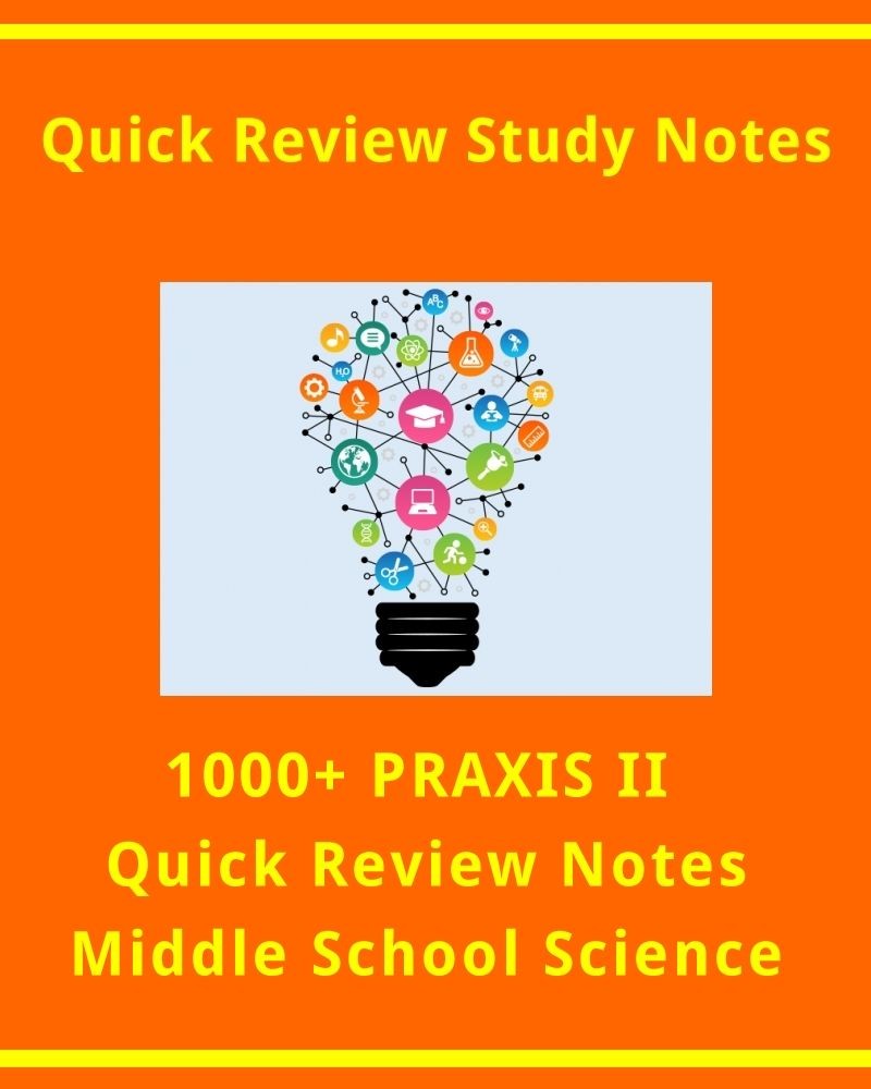 1000+ PRAXIS II Quick Review Facts for Middle School S Examville