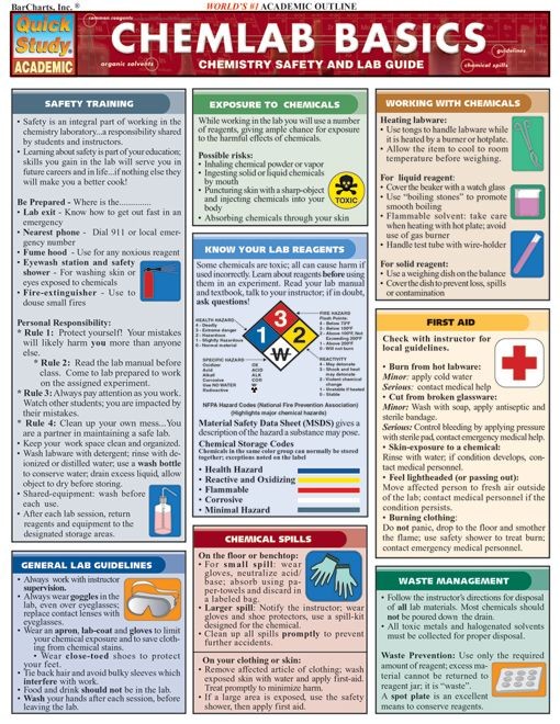 Chem Lab Basics - Examville