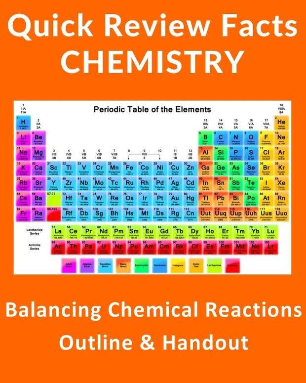 How To Balancing a Chemical Reaction - Quick Review and Outline
