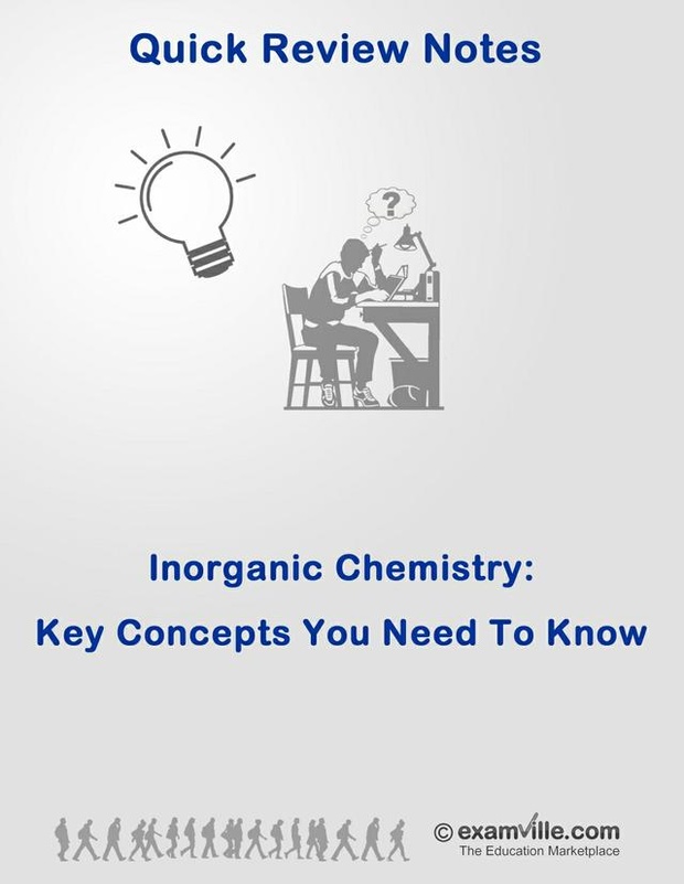 Inorganic Chemistry Concepts That You Need To Know