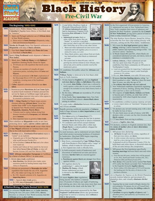 Black History: Pre Civil War