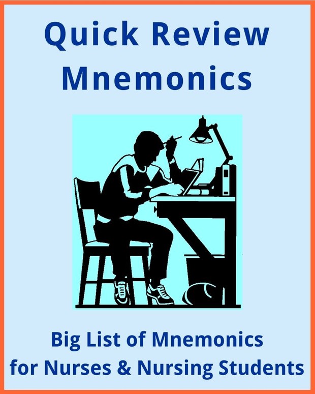 Big List of Mnemonics for Nurses and Nursing Students