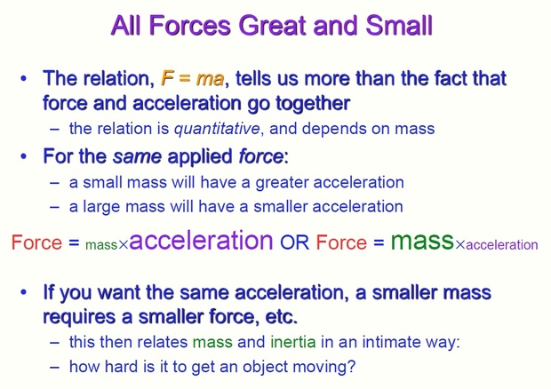 Laws of Motion - Quick Physics Review and Outline