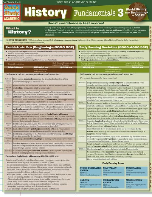 History Fundamentals 3
