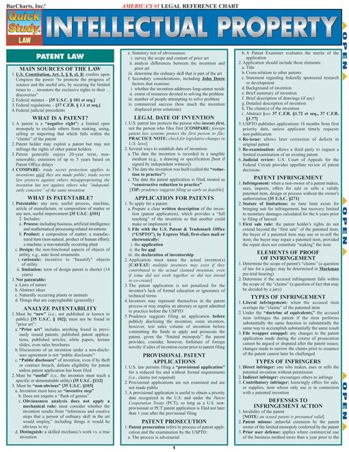 Intellectual Property Law