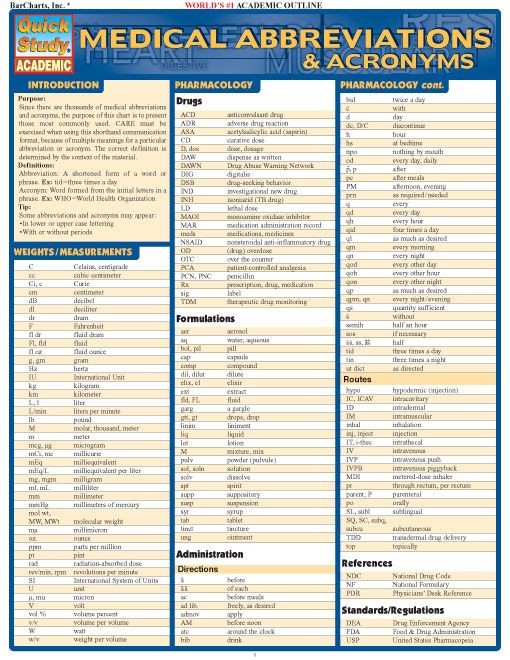 Medical Abbreviations Examville