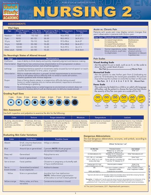 Nursing 2