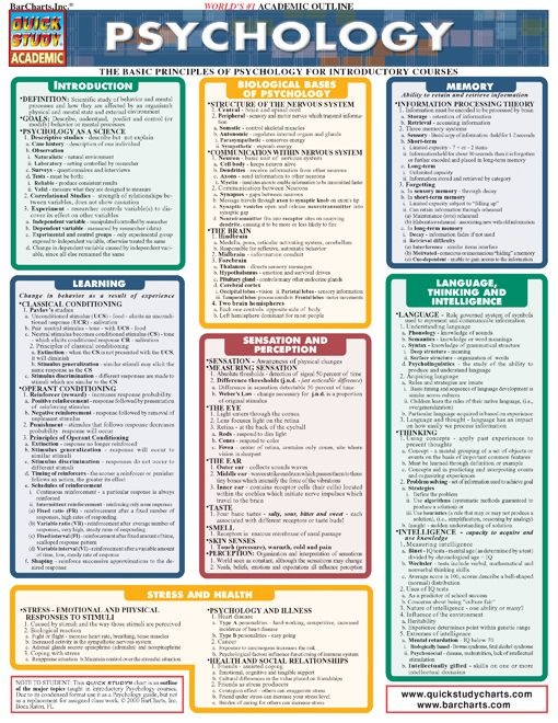 psychology examville mla bibliography website