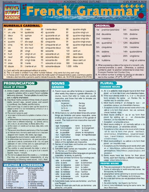 French Grammar Quick Review Study Guide
