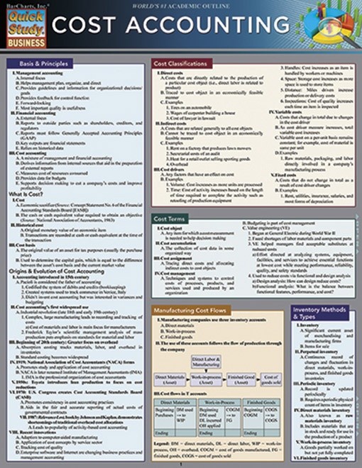 Cost Accounting Quick Review Study Guide - Examville