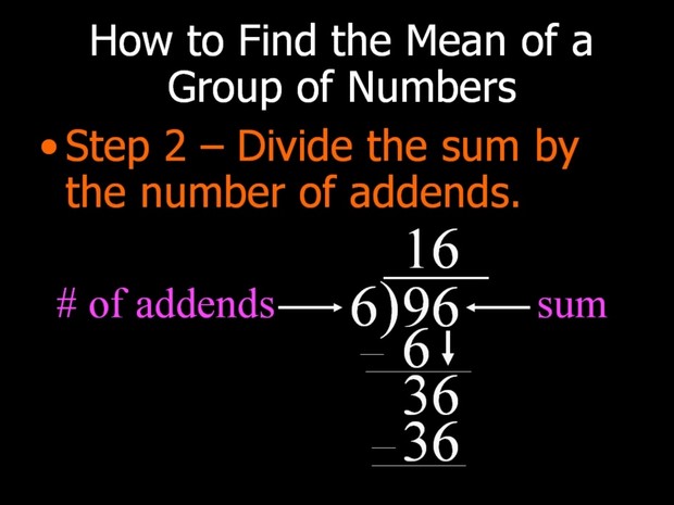 Mean, Mode, Median and Range Explained