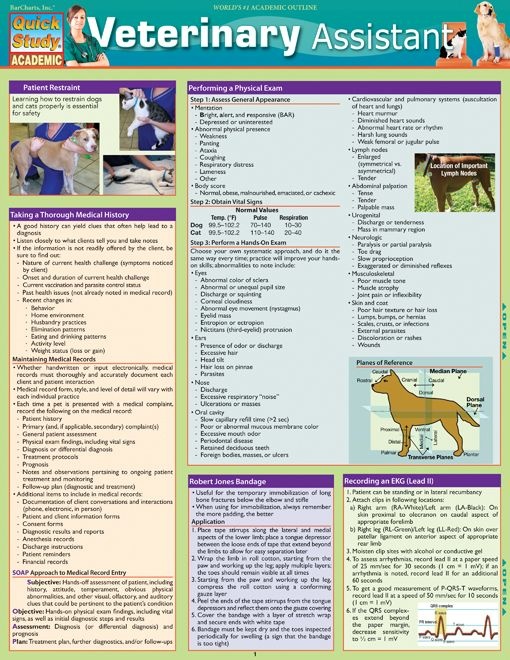 printable-vet-tech-worksheets