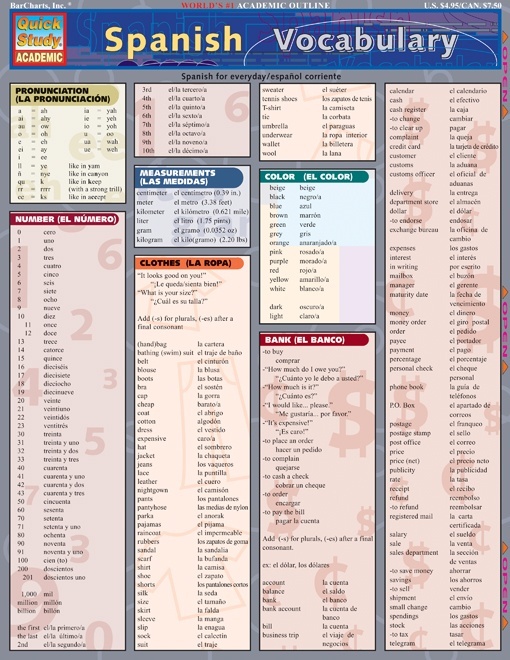Spanish Vocabulary - Quick Review Study Guide