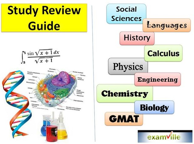 GMAT Math Review - Important Concepts