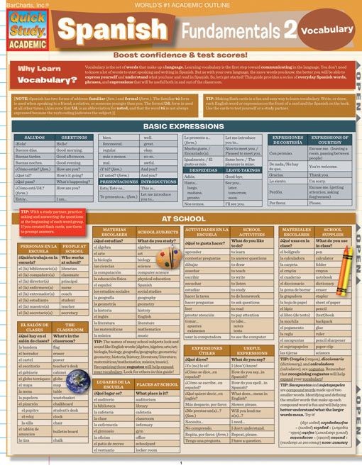 Spanish Fundamentals 2