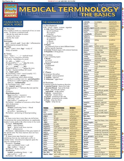 Medical Terminology: Basics