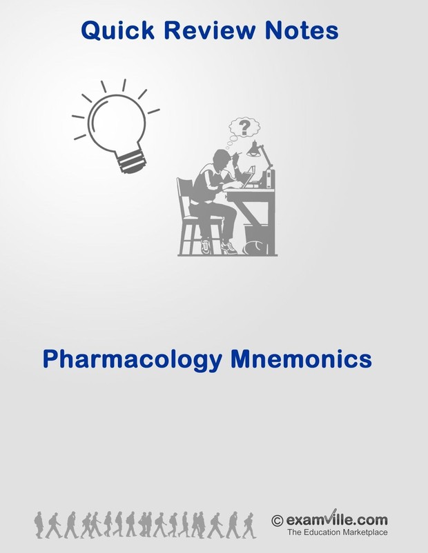 Pharmacology Mnemonics