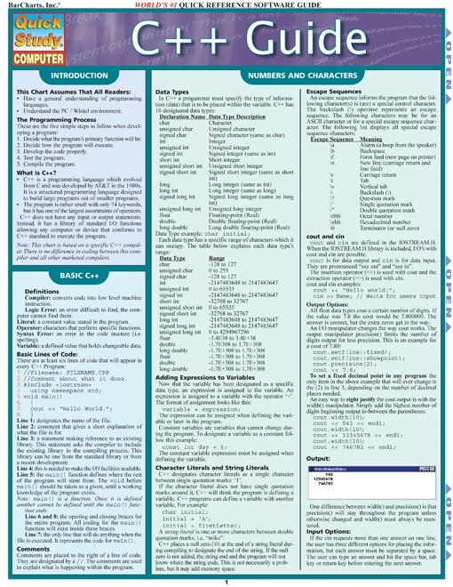 C Programming Quick Guide And Cheat Sheet - 