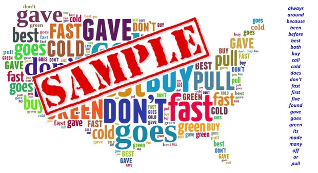 Second Grade Dolch Sight Words - Word Cloud Pack