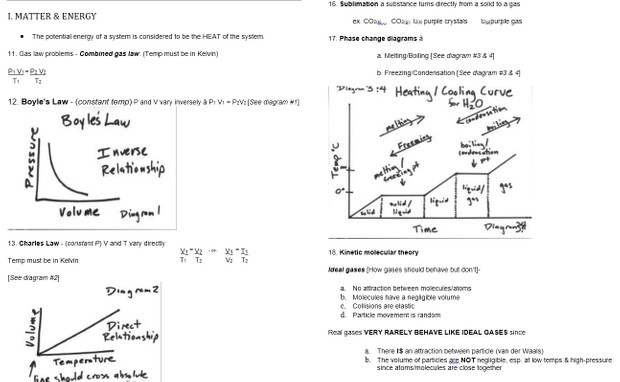 NY State Regents Chemistry Quick Review and Handout