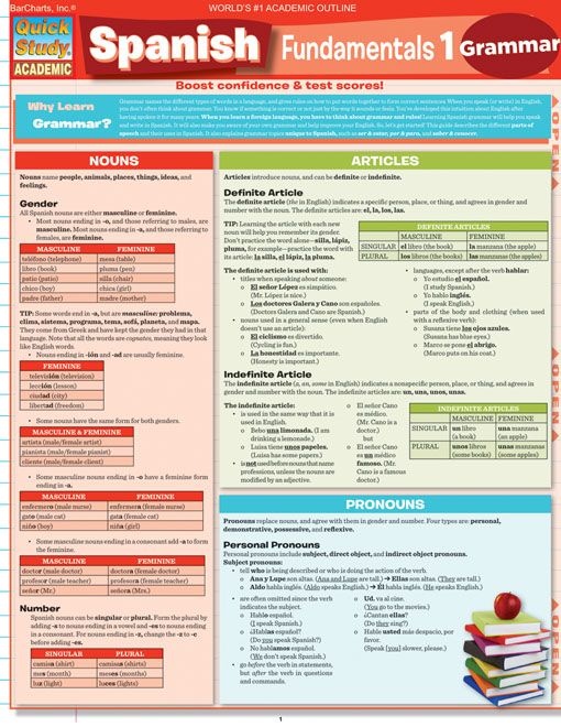 Spanish Fundamentals 1