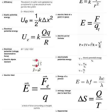 150+ Quick Review Physics Facts, Formulas & Concepts ( - Examville